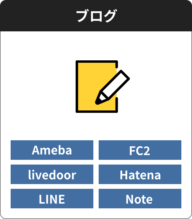 ブログ