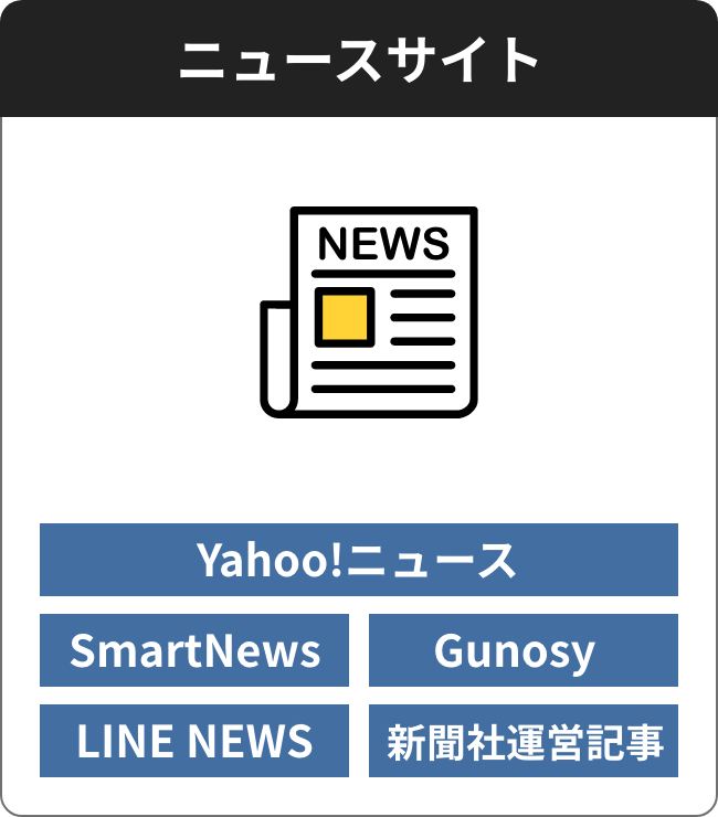 ニュースサイト