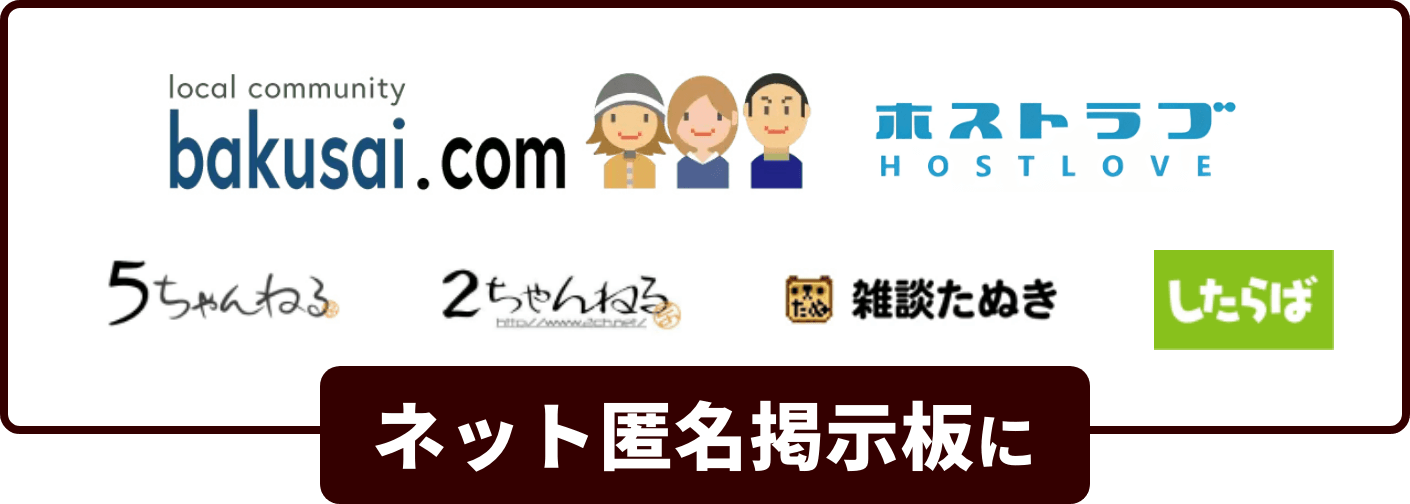 ネット匿名掲示板に