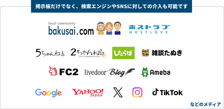 掲示板だけでなく、検索エンジンやSNSに対しての介入も可能です