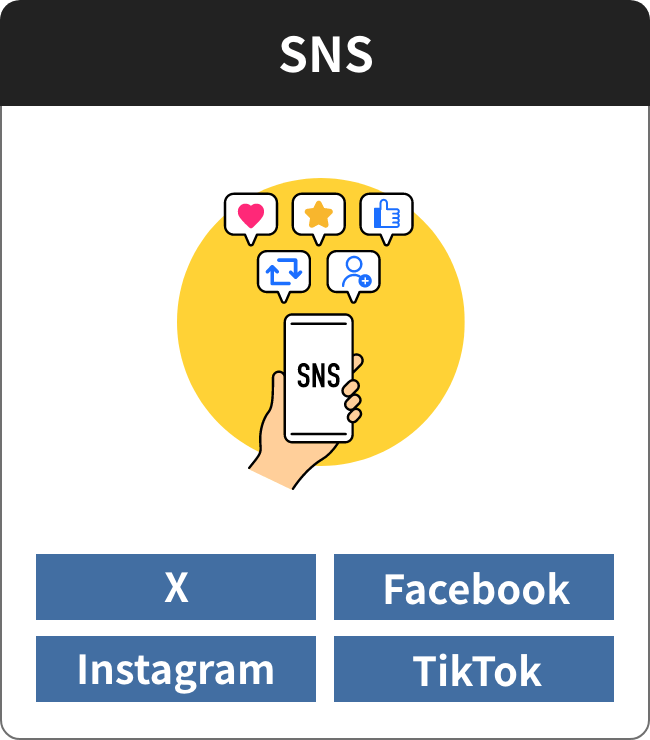 SNS