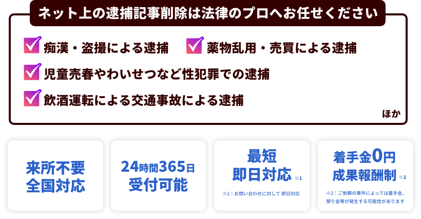 匿名掲示板全般対応可能です